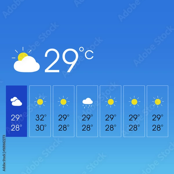 Fototapeta Weather forecast widget mobile application program layout template vector illustration 