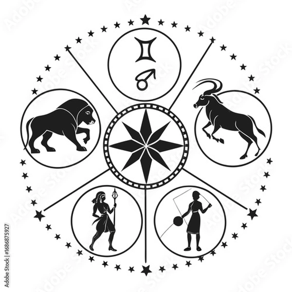Obraz Zodiac symbols and figures in a circular design astrology