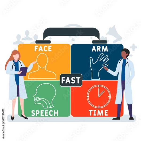 Fototapeta FAST - face, arm, speech and time acronym. Business concept background. Vector illustration concept with keywords and icons. Lettering illustration with icons for web banner, flyer, landing pag