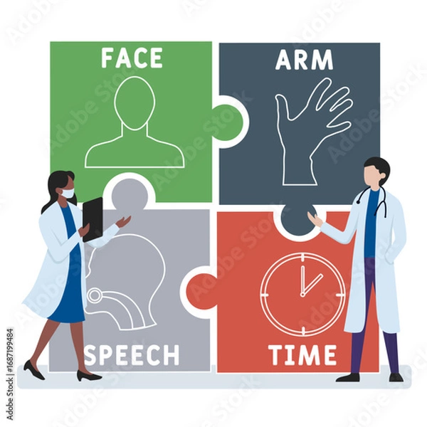 Fototapeta FAST - face, arm, speech and time acronym. Business concept background. Vector illustration concept with keywords and icons. Lettering illustration with icons for web banner, flyer, landing pag