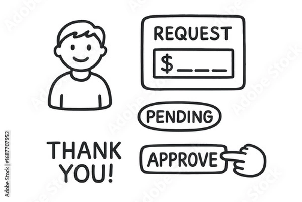 Fototapeta Money Request Doodles. Money request: hand drawn doodles of person avatar, request screen, amount field, pending note, approve
