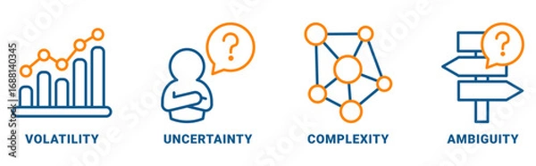 Fototapeta VUCA icon set vector concept with icon of volatility, uncertainty, complexity, ambiguity 