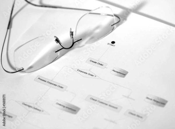 Fototapeta processus de commande et de vente