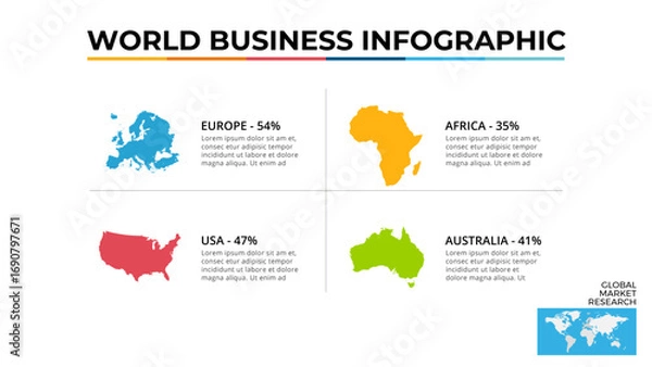 Fototapeta World Business Infographic Showing Continental Statistical Comparison for Global Research