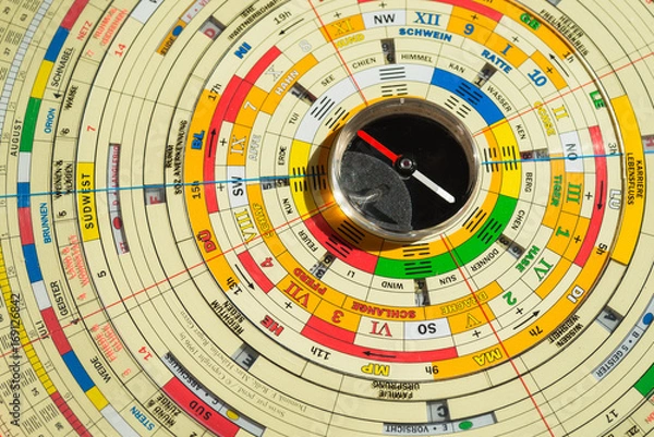 Obraz Feng Shui - Chinesische Astrologie - Lo Pan Kompass