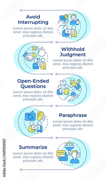Fototapeta Different types of listening techniques infographic vertical sequence. Knowledge analysis. Visualization infochart with 5 steps. Circles workflow. Montserrat SemiBold, Lato Regular fonts used
