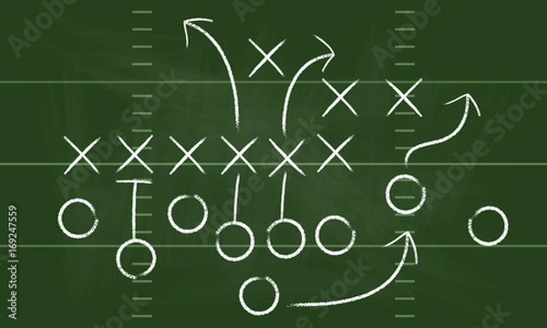 Obraz Wektorowa gra w piłkę nożną. Piłka nożna Ameryka. NFL American Football Formation TacticSon. Taktyka amerykańskiego boiska do piłki nożnej. Przyziemienie.