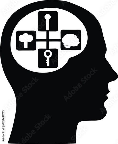 Obraz Brain silhouette with four-section icons symbolizing choice, key, lock, communication, problem solving, decision making, intelligence, creativity, planning