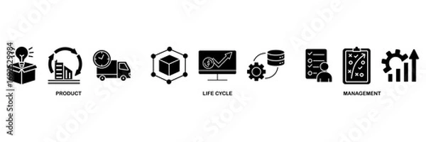 Fototapeta PLM icon set vector illustration concept for product lifecycle management with innovation, development, manufacture, delivery, cycle, analysis, planning, strategy, and improvement icon