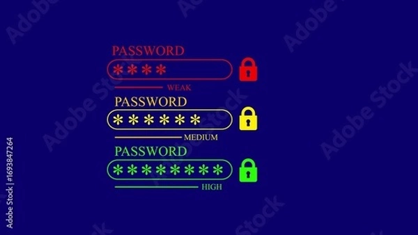 Fototapeta Password strength indicators with locks security weak