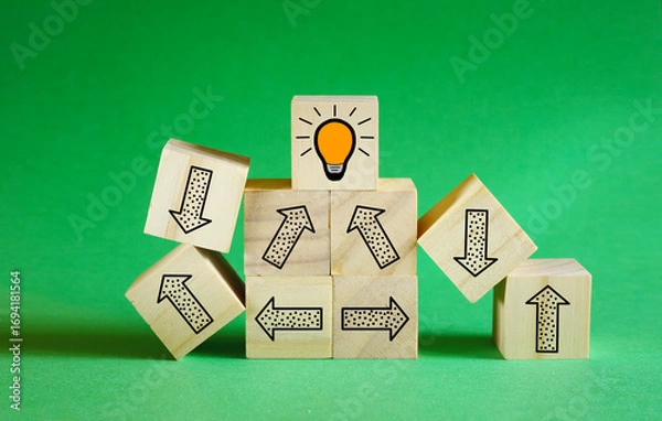 Obraz complex  business management or organization, chaotic decision tree, complicated business process and achieving good ideas and innovation at last.
