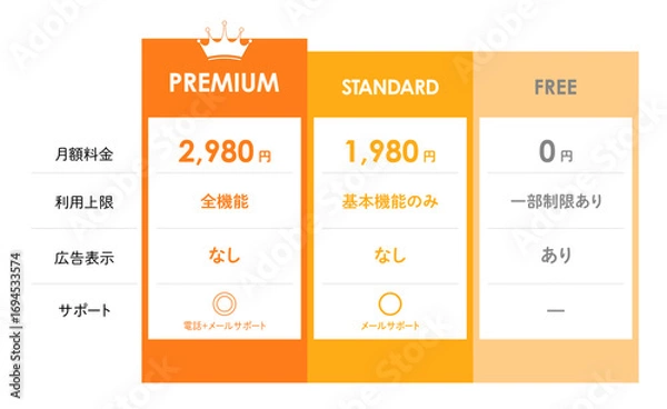 Obraz 価格表のベクターイラスト