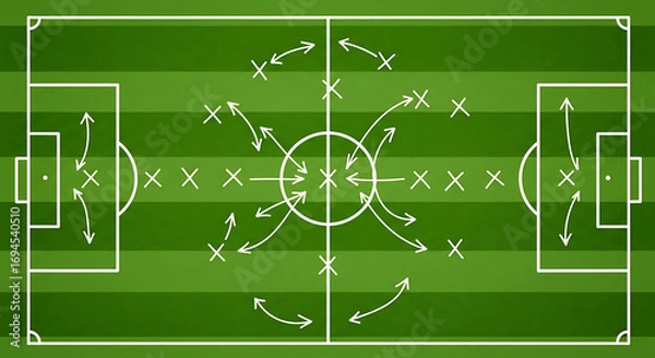 Fototapeta Strategic football game plan with player movements and tactical formations on a soccer pitch