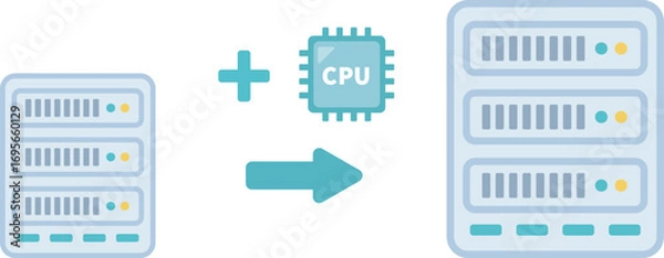 Fototapeta サーバーのスケールアップ