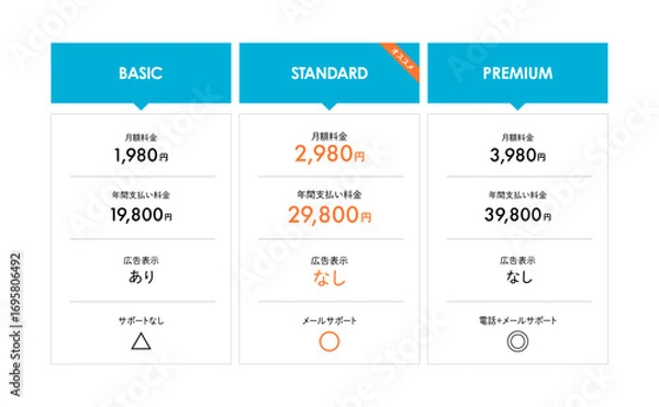Obraz 価格表のベクターイラスト