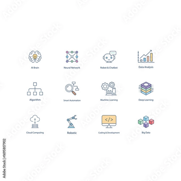 Obraz AI and Machine Learning Outline Icons Set