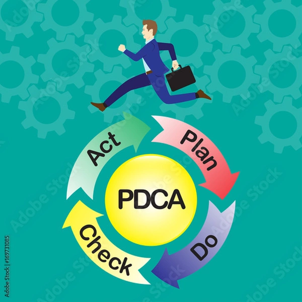Fototapeta Businessman Running On PDCA Cycle