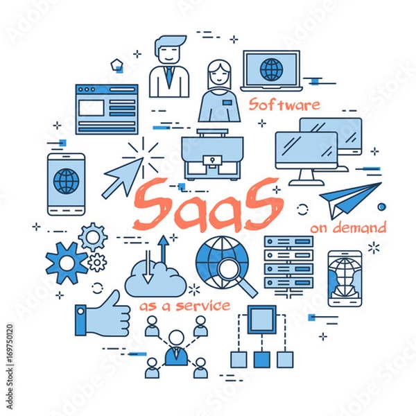 Obraz Blue round SaaS concept
