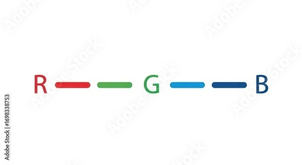 Obraz RGB Color Model Representation with Red, Green, and Blue Components on White Background