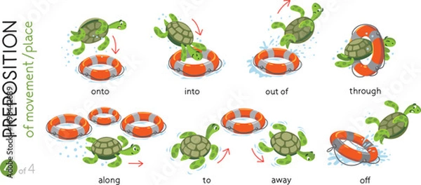 Fototapeta Preposition of movement. Funny turtles cartoon set