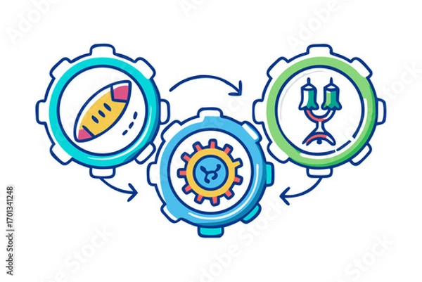 Obraz Three gears interlocking with arrows showing process flow