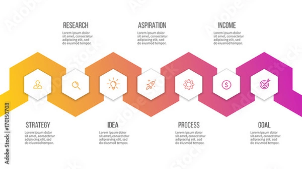 Obraz Business infographics. Presentation with 7 steps, hexagons. Vector template.