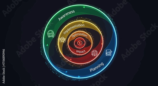 Fototapeta Circular Diagram For Business Process With Arrows On Dark Background