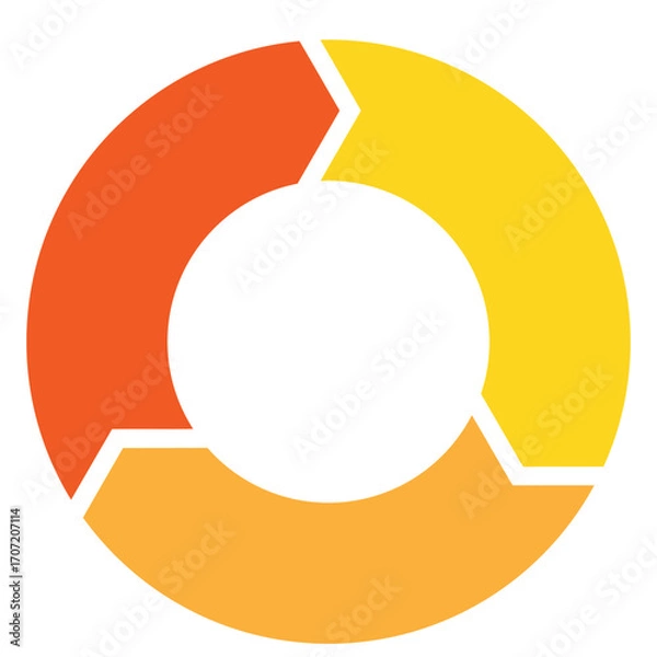 Fototapeta 3色の矢印で構成された循環図　三段階のプロセスやワークフローを表すインフォグラフィック