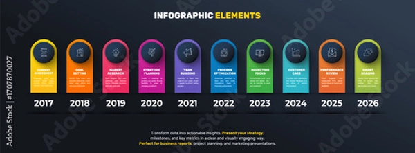 Obraz Business vector infographics with ten circles and labels. Timeline visualization with 10 steps for diagram, flowchart, banner, presentations, web, content, levels, chart, graphic