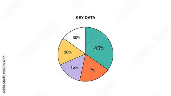 Fototapeta Dynamic pie chart illustrating key data percentages for business reports and presentations