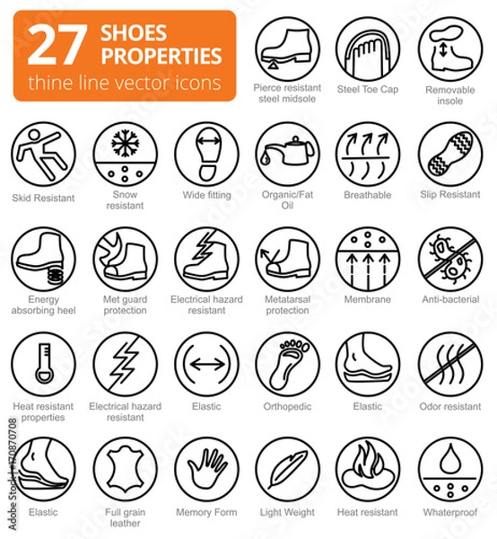 Fototapeta Shoes properties symbols. These icons indicate properties of footwear. Thin line icons. Editable strokes. Vector