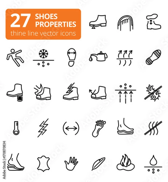Fototapeta Shoes properties symbols. These icons indicate properties of footwear. Thin line icons. Editable strokes. Vector