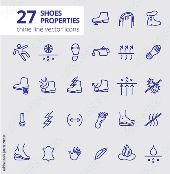 Fototapeta Shoes properties symbols. These icons indicate properties of footwear. Thin line icons. Editable strokes. Vector