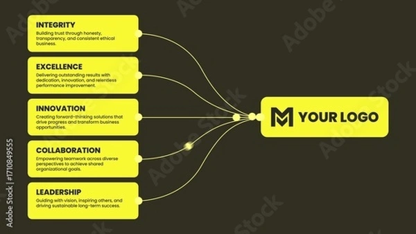 Obraz Box Line Solution Keypoints Brand Infographic