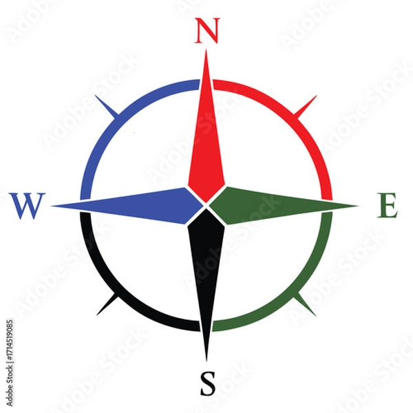 Obraz  Illustration of Colorful Compass Rose Icon for Navigation and Direction on white background.