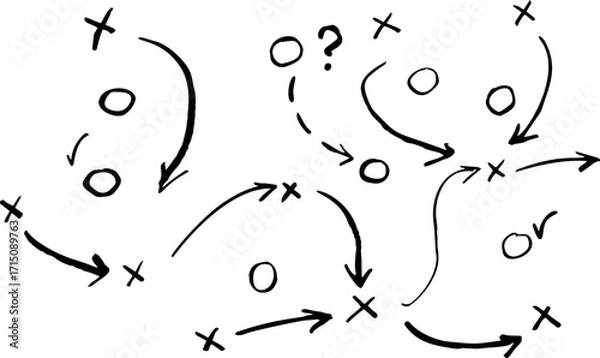 Fototapeta Soccer strategy scheme, game tactic outline with player moves, hand sketched playbook. Great for football training, team tactics, and coach visuals, suitable for sport art.