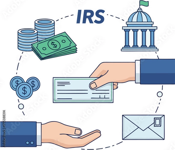 Fototapeta IRS issuing a stimulus check
