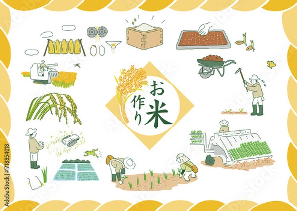 Obraz 米農家セット　ベクターイラスト