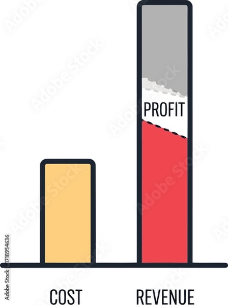 Fototapeta Vector art of bar chart showing revenue and cost, with profit highlighted