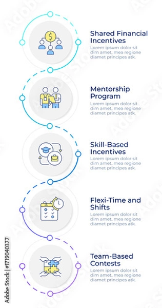 Fototapeta Employees growth infographic design template. Mentorship program, training. Time management. Data visualization 5 options. Process vertical flow chart. Montserrat SemiBold, Lato Regular fonts used