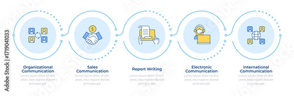 Fototapeta Communication types infographic 5 steps. Partnership, sales. Writing report. International business. Flow chart infochart. Editable vector info graphics icons. Montserrat-SemiBold, Regular fonts used