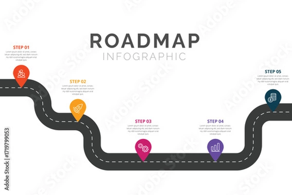 Obraz Roadmap infographic, presentation vector infographic, vector and process timeline roadmap
