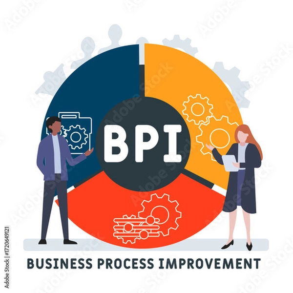 Fototapeta BPI - business process improvement acronym. business concept background. vector illustration concept with keywords and icons. lettering illustration with icons for web banner, flyer, landing pag