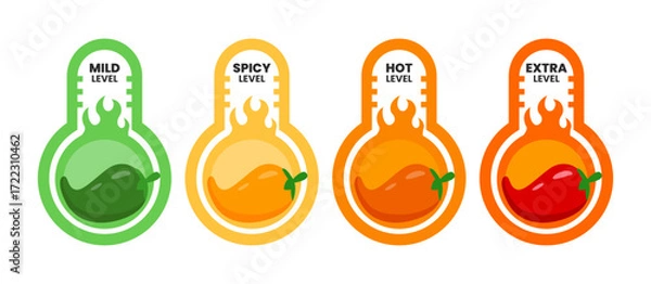 Fototapeta Set of spicy level label set collection with fire flames, red Chili Peppers Fire Flames icon. Mild level, hot, spicy, extra, medium with yellow, orange, and green color. Extra chili badge. Spicy logo.