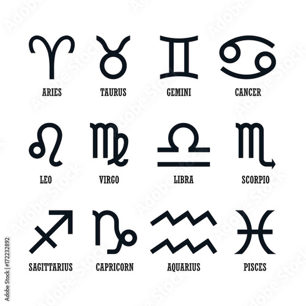 Obraz Vector graphics astrology set. A simple geometric representation of the zodiac signs  for horoscope, simple lineart illustration. Isolated illustration on white background. Zodiac signs with titles