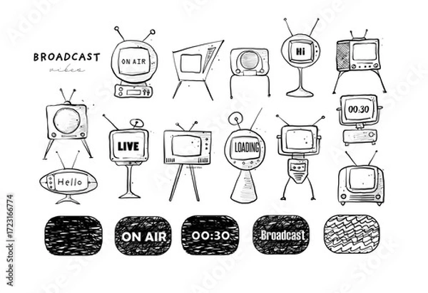 Fototapeta Hand‑drawn retro TV screens set in vector. Playful vintage televisions with antennas and blank displays, perfect for nostalgic broadcast themes, stickers, posters, and templates.