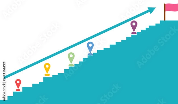 Fototapeta  目標達成へのロードマップのイラスト