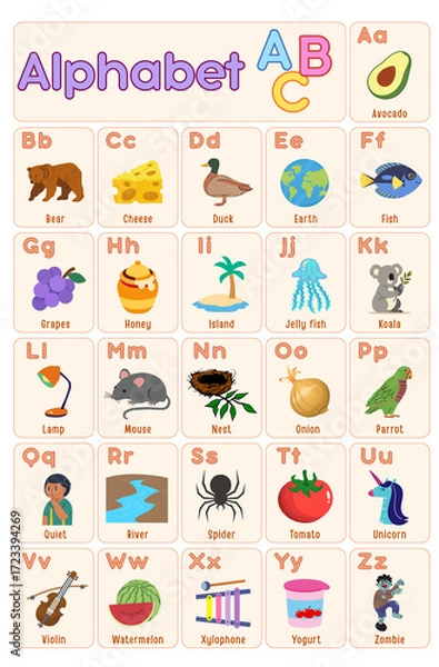 Fototapeta Alphabet for kids to learn alphabet letters with cute illustrations.	