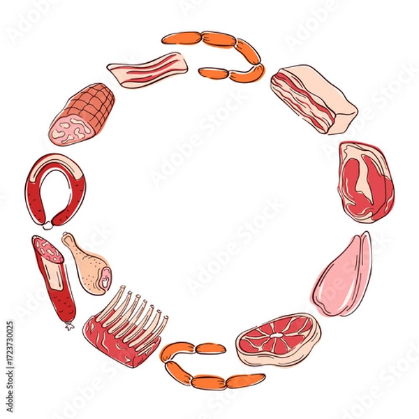 Fototapeta Assorted meat cuts, sausage, ham, bacon, ribs, steak and chicken arranged in a circular frame on white background for culinary and food design themes in flat style.