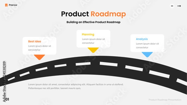 Obraz Product Roadmap Infographic